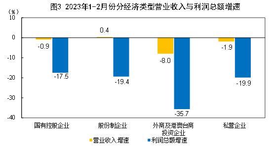 卡通设计属于什么设计