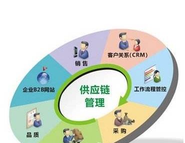 可爱的卡通蛇怎么画
